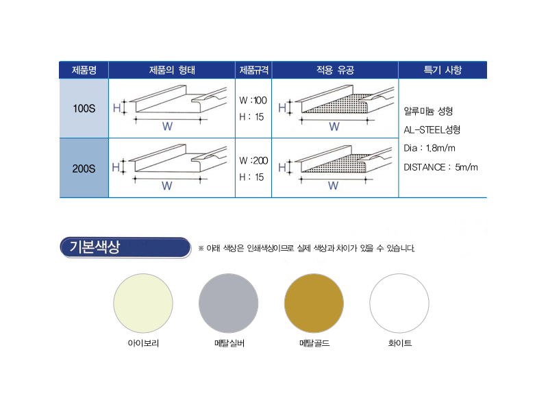 AL 스펜드럴